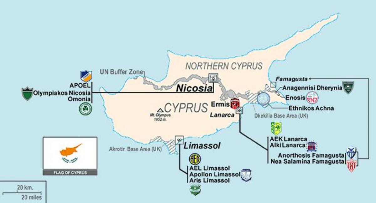 mapa de estadios de Chipre